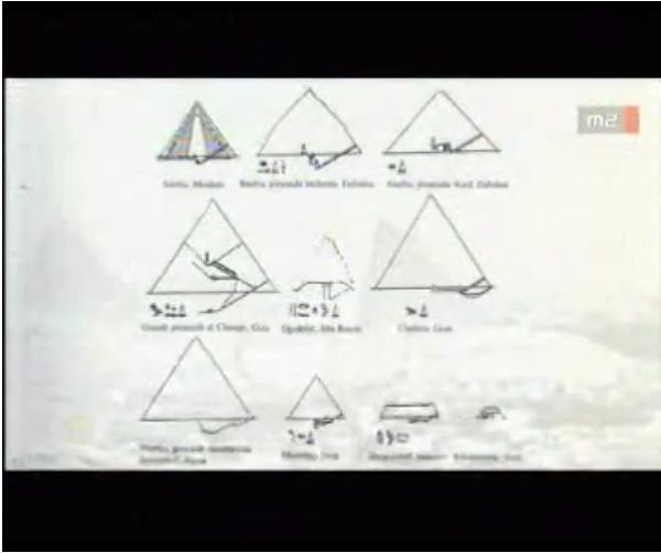 Piramisaink