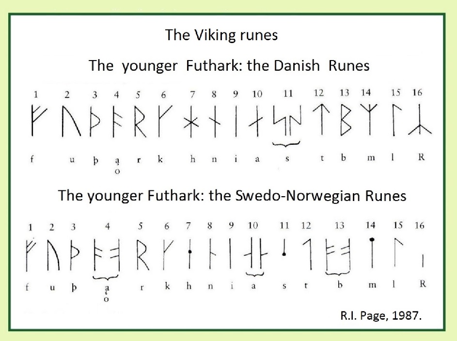 viking magyar ang 8